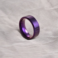Hochwertige 4 Farben Anti Fade Titan Stahl Ring Rohlinge Beliebte Günstige Edelstahl Band Ring Für Männer
