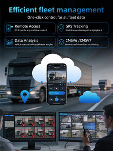 Fabricante MDVR 8CH, Grabador de Video Digital, 4G WIFI GPS 1080P, <span class=keywords><strong>DVR</strong></span> Móvil con Disco Duro de 4TB, Grabador de Video con Visualización Remota para Camión - Product Image 6