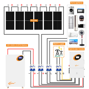 Hoàn Thành phân chia giai đoạn 5KW 10KW 10kwh 15kwh hệ thống năng lượng mặt trời hệ thống chuyển đổi năng lượng quang điện mặt trời cho toàn bộ ngôi nhà - Product Image 1