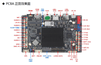 Carte mère embarquée RK3568 RK3576 Android 14 11 Linux Debian, carte de contrôle d'affichage LCD personnalisée, carte pilote MIPI pour écran