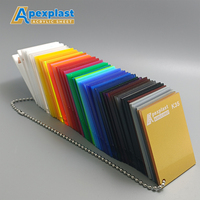 Plaque en acrylique coulé de qualité supérieure 1,3*2m, plaque PMMA transparente, protection UV pour boîte lumineuse publicitaire