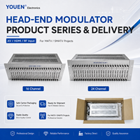 Modulador de Cabecera CATV Modular de 24 Canales con Entrada AV RF para Proyectos MATV SMATV