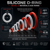 Joint torique en silicone personnalisé de qualité alimentaire, anneau d'étanchéité industriel, usine OEM, certifié RoHS REACH, dureté 20~90 Shore, usage industriel