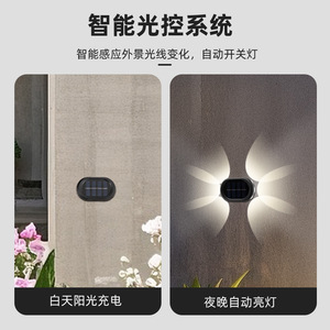 Lampes murales LED solaires pour extérieur, jardin, marches, terrasse, escalier, éclairage de garde-corps - Product Image 5