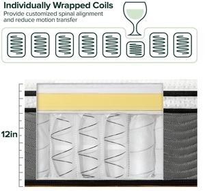 Alta qualità Euro Top Pocket molle materasso personalizzabile formato letto compresso Roll Box copertura rimovibile <span class=keywords><strong>per</strong></span> la scuola camera da letto di sonno - Product Image 5