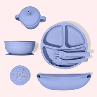 Ensemble d'ustensiles de sevrage Led pour bébé, vaisselle en silicone sans BPA pour enfant, bol d'aspiration, assiette divisée, bavoir et tasse pour manger