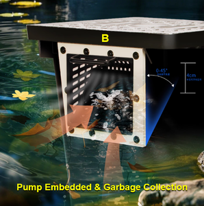 Usine directe extérieur jardin étang à poissons système de Filtration de cascade Kit de filtre de cascade caché accessoire d'aquarium - Product Image 3