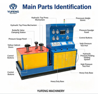 Bancs d'essai et machines d'inspection pour vannes papillon industrielles D300