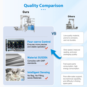 <span class=keywords><strong>Machine</strong></span> d'emballage automatique pour céréales et grains alimentaires en sachets Doypack, <span class=keywords><strong>machine</strong></span> d'emballage pour myrtilles séchées en Doypack - Product Image 3