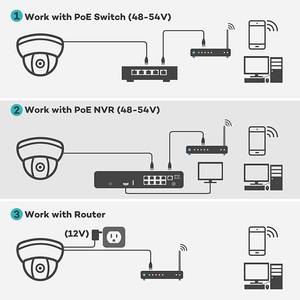 HIK Camera Giám Sát Giao Thức Camera IP POE Vòm 6MP Camera Mạng An Ninh Với Phát Hiện Người/Xe Hai Chiều - Product Image 4