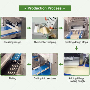 Grande ligne de production industrielle de croissants italiens pour boulangeries, fabriquée en Ouzbékistan - Product Image 5