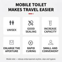 Mini toilettes d'urgence 700CC, sac à urine jetable auto-scellant, anti-fuite, utilisation à une main, pour voiture, embouteillage, enfants, grossesse