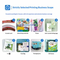 Services de conception de prospectus publicitaires personnalisés A4, brochures, manuels de produits, publications, affiches, catalogues d'entreprise, impression offset