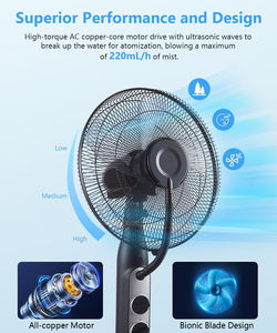 Ventilateur tour silencieux à double oscillation et refroidissement par eau, économique, 3 vitesses, pour bureau - Product Image 6