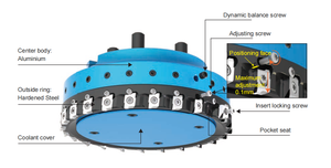 Worldia FMP250SC60-BE12-36 Mặt phay cắt FMP-BE vỏ nhà máy công cụ phay bit, máy cắt & công cụ CNC cắt đầu - Product Image 3