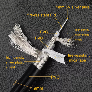 99.999% 5N Pure Silver <strong>1mm</strong> 1Core Twisted Pair Coaxial Digital Audio <strong>Cable</strong> 9mm Braided Foil FEP Shield RCA/XLR Speaker Monitor - Product Image 3