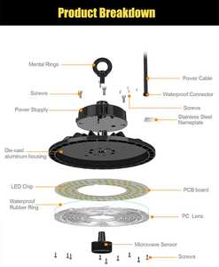 Éclairage industriel professionnel haute luminosité 150 watts UFO pour LED haute baie boutique lumière pour mines et entrepôts IP65 évalué - Product Image 4