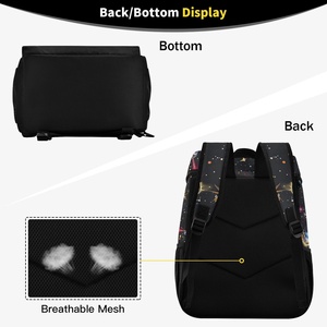 Sac à dos isotherme léger et imperméable personnalisé avec impression spatiale et logo – Grande capacité – Offre spéciale - Product Image 5