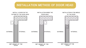 Porte à <span class=keywords><strong>enroulement</strong></span> résistante au vent - Personnalisée pour un usage commercial, les entrepôts et les usines. Portes coulissantes manuelles et électriques - Product Image 6