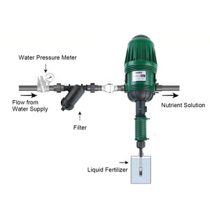 Équipement <span class=keywords><strong>d</strong></span>'<span class=keywords><strong>irrigation</strong></span> <span class=keywords><strong>agricole</strong></span>, applicateur <span class=keywords><strong>d</strong></span>'engrais liquide proportionnel 0,3%-2% 0,4%-4%, pompe doseuse chimique, dispositif doseur - Product Image 2