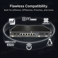 Mini PC Industrial Intel Core I3-1215U PfSense, 2x 10G SFP, 6x 2.5GbE, Soporte de Red, 96GB DDR5, Alimentación Integrada 100-240V, OPNsense