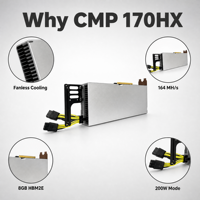 Carte graphique passive CMP 170HX 8 Go HBM2E pour le minage, 164M Ethereum Hashrate 250W, vente en gros, OEM, serveur IA