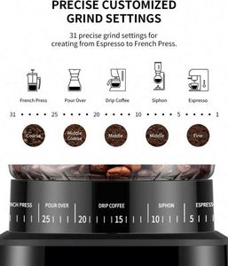 เครื่องบดกาแฟไฟฟ้าแบบกรวยสำหรับใช้งานเชิงพาณิชย์ ป้องกันการกระเด็น สำหรับกาแฟเอสเพรสโซ - Product Image 4