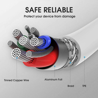 Grand stock câble USB C vers Type C PD 60W câble de données de charge rapide avec blindage de tresse pour iPhone 15 Pro Max pour l'utilisation de l'appareil photo