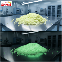 Masterbatch lumineux pour l'encre Produit pigmenté de haute qualité