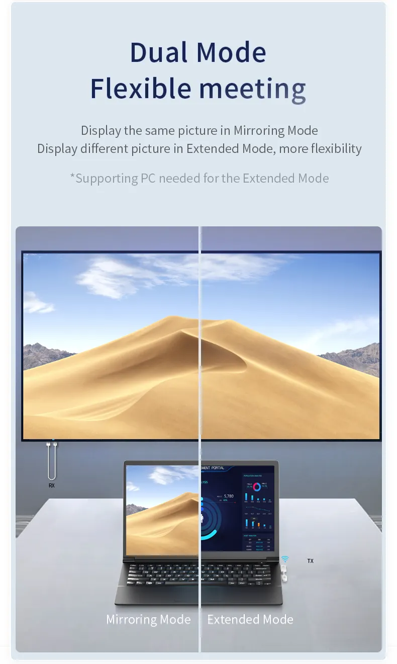 CS7 वायरलेस HDMI वीडियो ट्रांसमीटर और रिसीवर किट 5G HD वायरलेस ट्रांसमिटिंग सिस्टम 4K होम स्ट्रीमिंग टीवी के लिए प्लग एंड प्ले