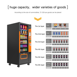 <span class=keywords><strong>JSK</strong></span> ตู้จำหน่ายอาหารและเครื่องดื่มเครื่องคอมโบบุหรี่เครื่องอัตโนมัติพร้อมหน้าจอสัมผัสและเครื่องวัดระยะทางไกลสำหรับร้านค้า - Product Image 6