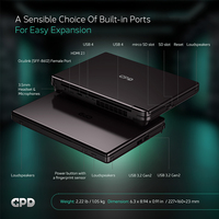 2025 GPD WIN MAX 2 komputer genggam, PC Gaming AI 9 HX 370 4G LTE versi