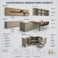 Kabinet Dapur Pulau Modern Modular Kayu RTA Soft Close Pull Out Tahan Air Ramah Lingkungan Grosir Langsung dari Pabrik
