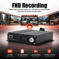 Cámara Impermeable de Alta Resistencia 1080P, Monitor para Auto, Sistema DVR Móvil 4G, 4 Canales, CMSV6, Rastreo GPS en Vivo, Tarjeta SD, para Camiones y Vehículos