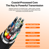 Nuevo Cable Coaxial Thunderbolt 4 USB 4 A347-2, 8K 80Gbps 5A 240W 3A, Cable USB Tipo C de Carga Rápida para Transmisión de Audio y Video
