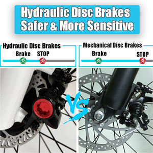 Entrepôt aux États-Unis Zeegr vélo électrique puissant double moteur 2000w vélo de ville électrique hybride vélo électrique 26 "gros pneu Ebike - Product Image 4