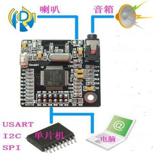 Module de synthèse de la parole haut de gamme XFS5152 synthèse de la parole chinoise/anglaise TTS - Product Image 2