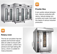 Ligne de production de pain industrielle MY Petite machine de boulangerie complète Vente en gros Entièrement automatique