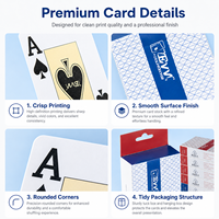 Cartes à Jouer Texas Hold'em en Gros d'Usine, Haute Qualité, 4 Couleurs, Plastique, Logo Personnalisé Imprimé, Écologiques pour la Famille
