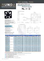 RUNDA 9225 92mm 12V/24V/48V Brushless DC Axial Fan 92x92x25mm Optimal pour refroidir le CPU, le chauffage, la laveuse et la sécheuse