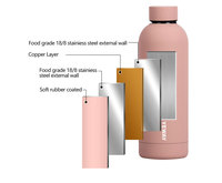 Botol Air Logam Ringan Murah, Botol Minum Stainless Steel Custom Grosir
