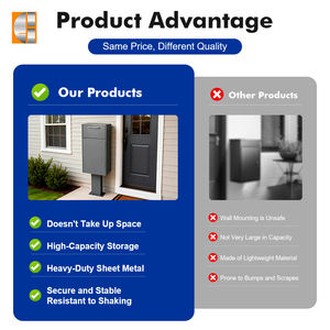 OEM & ODM для домашнего использования наружная оцинкованная стальная решётка крепкая посылка коробка для посылок напольная коробка для посылок замок для ключей - Product Image 5