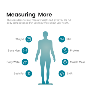 Báscula Analizadora <span class=keywords><strong>de</strong></span> Composición <span class=keywords><strong>Corporal</strong></span> Inteligente TRANSTEK Profesional, 180 kg, Resistente al Agua, Mide Grasa <span class=keywords><strong>Corporal</strong></span>, Peso, <span class=keywords><strong>Masa</strong></span> Ósea y Índice <span class=keywords><strong>de</strong></span> <span class=keywords><strong>Masa</strong></span> <span class=keywords><strong>Corporal</strong></span> (IMC) - Product Image 4