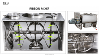Mélangeur à ruban industriel WLDH pour poudre de lait et albumine alimentaire, prix de la machine agitateur