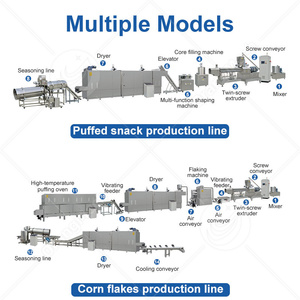 Machine extrudeuse de céréales ORME pour la production de snacks soufflés au maïs et de snacks fourrés - Product Image 2