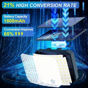 Solar <b>Motion</b> <b>Sensor</b> <b>LED</b> Wall Lamp IP65 Waterproof 5000K Daylight 120 Beam Angle Garden Outdoor Security <b>Lighting</b> CE/RoHS - Product Image 3