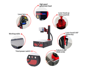Faber 20 bút tự động bảng <span class=keywords><strong>Laser</strong></span> đánh dấu máy cho ngành công nghiệp quảng cáo Máy in <span class=keywords><strong>laser</strong></span> mới - Product Image 5