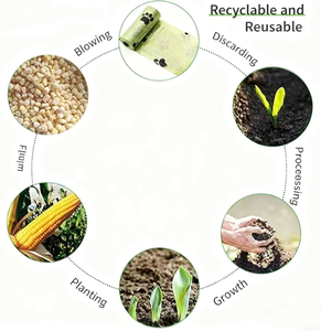 Sacs à déjections canines biodégradables et compostables en amidon de maïs, imprimés avec logo personnalisé, respectueux de l'environnement - Product Image 5