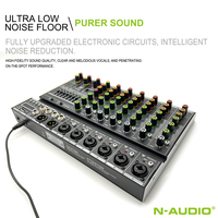 Table de mixage audio numérique 8 canaux professionnelle, best-seller, en provenance de Chine, dans la catégorie Audio, Vidéo et Éclairage