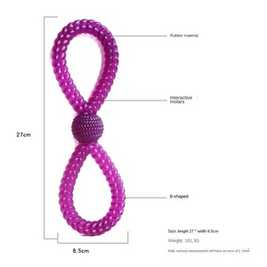 ยาง TPR 8-shaped เป็นมิตรต่อสิ่งแวดล้อมของเล่นสุนัขยาง TPR ทนต่อการกัดฟันแบบโต้ตอบสำหรับสุนัขใหญ่ทุกวัน - Product Image 1